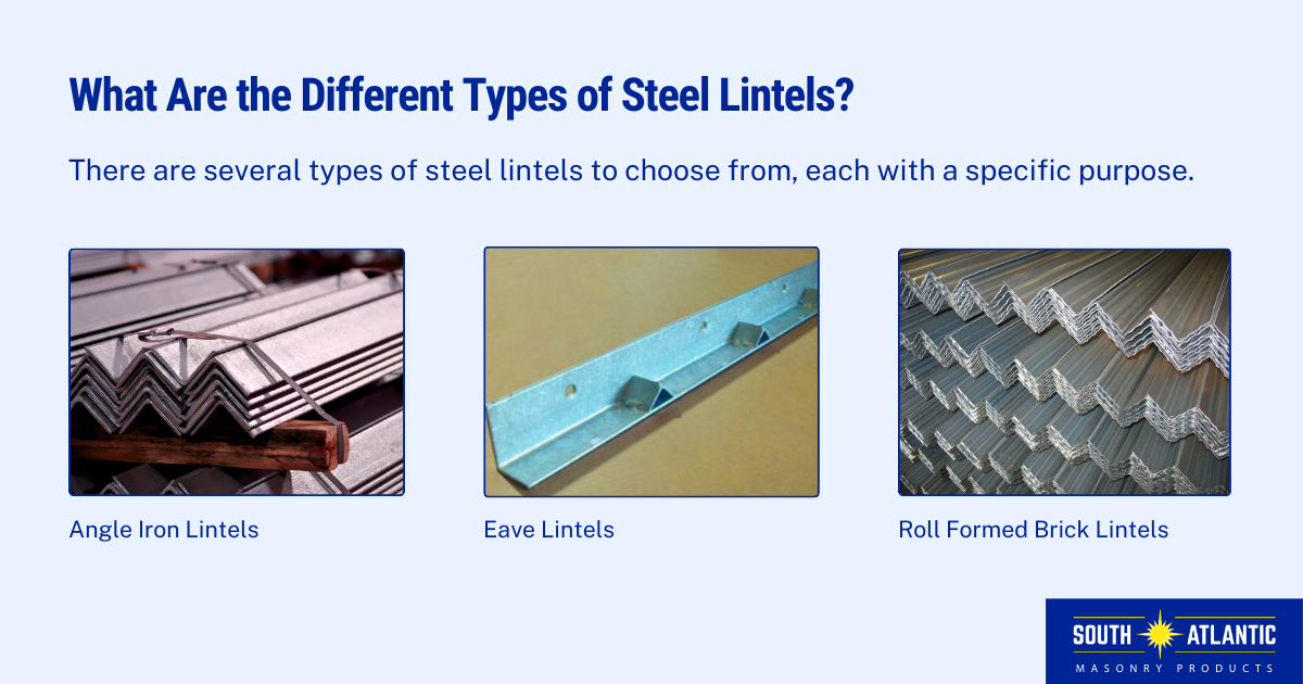 What are the different types of lintels