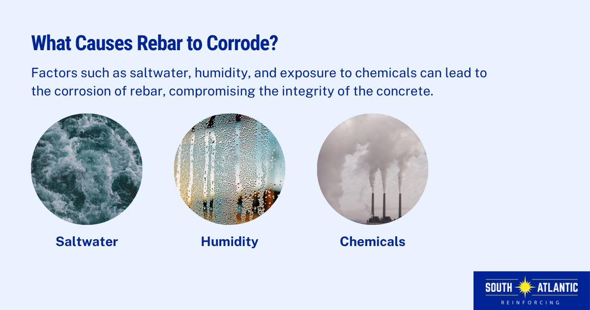 What causes rebar to corrode