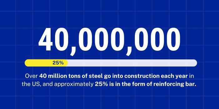 Galvanized steel reinforcing bar in construction projects