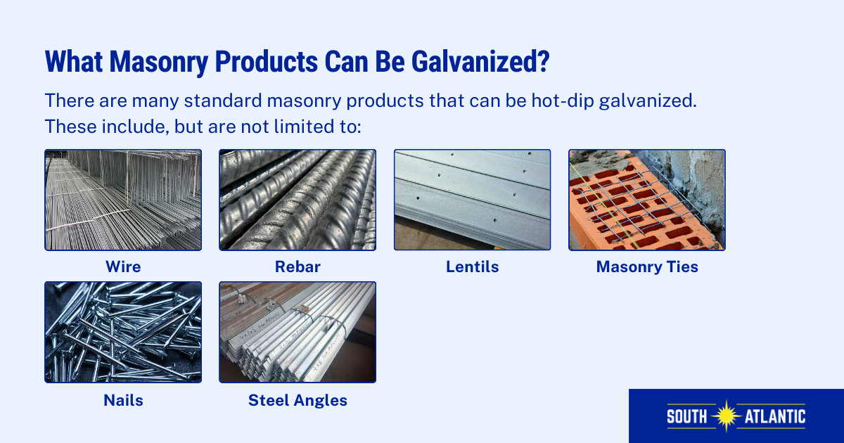 Galvanized masonry products and materials